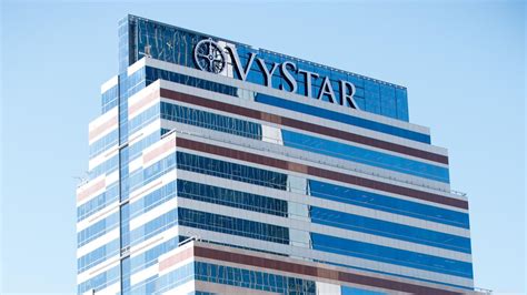 Vystar Credit Union Expanded Land Branches And Philanthropic Efforts