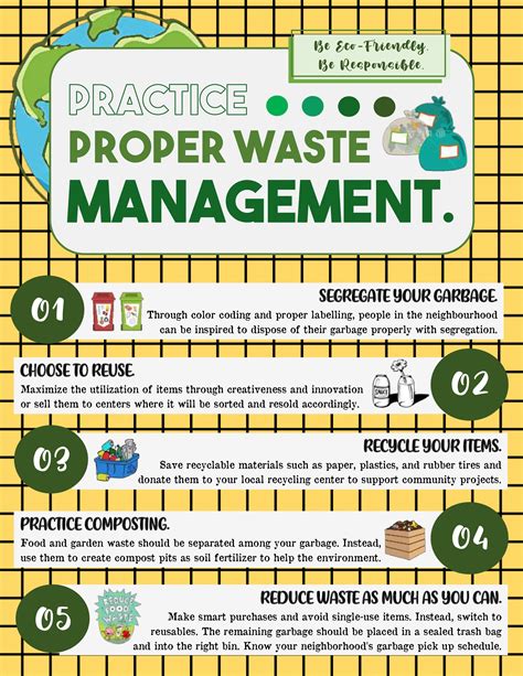 Waste Disposal Is A Usual Part Of Our Daily Routines As The World Waste Disposal Is A Usual Part Of Our Daily Routines As The World