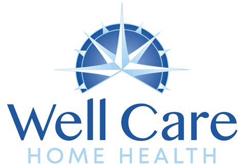Wellcare Health Careers