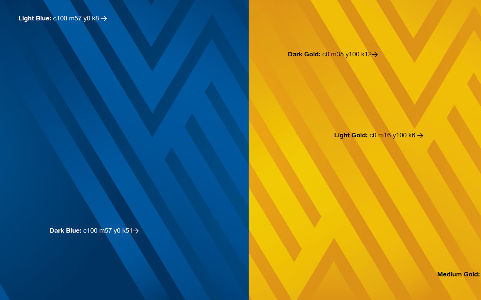 West Virginia University Careers