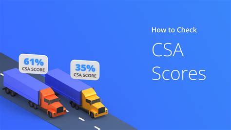 What Are Csa Scores And How Do You Check Them Atbs
