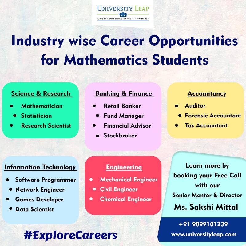 What Are The Career Options For Mathematics Students University Leap What Are The Career Options For Mathematics Students University Leap