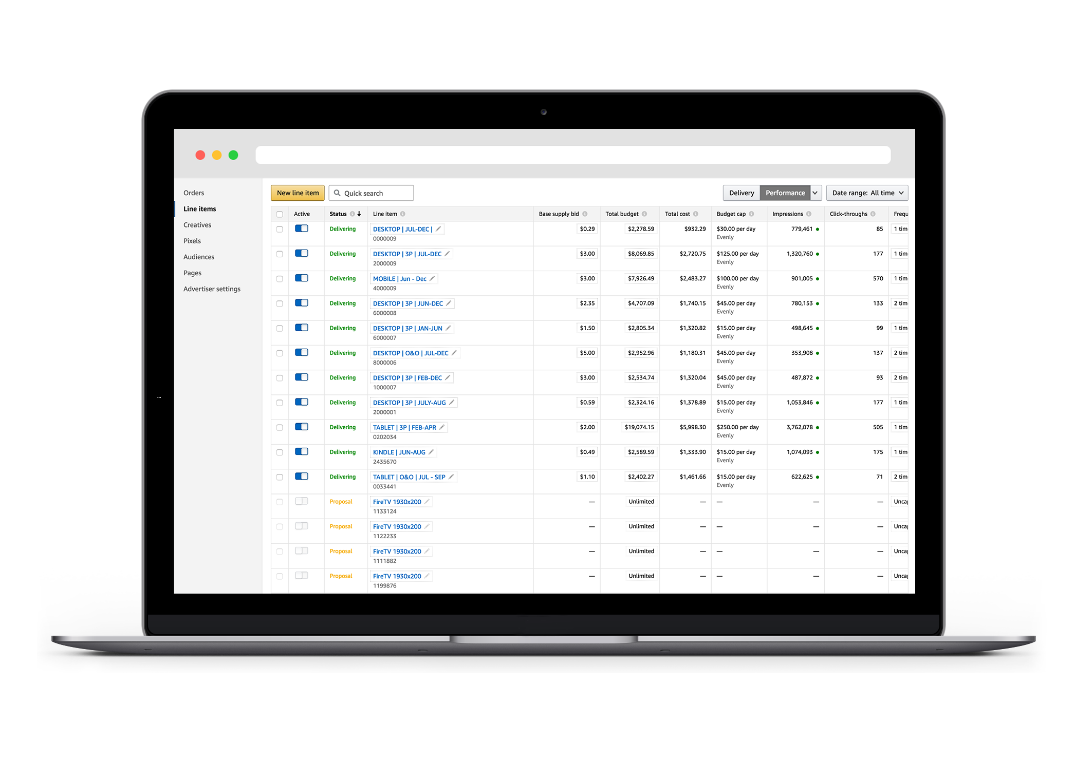 What Is An Amazon Dsp