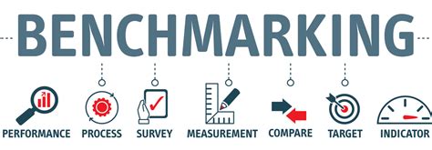 What Is Hr Benchmarking Human Resources Degrees What Is Hr Benchmarking Human Resources Degrees