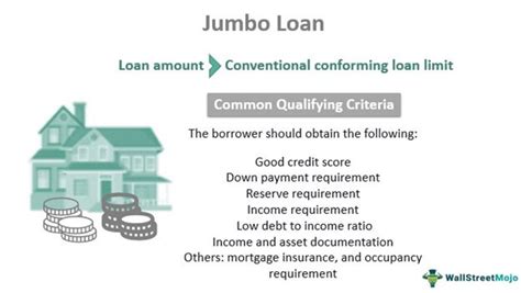 What Is Jumbo Financing What Is Jumbo Financing