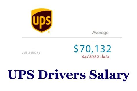 What Is The Average Pay For A Ups Driver