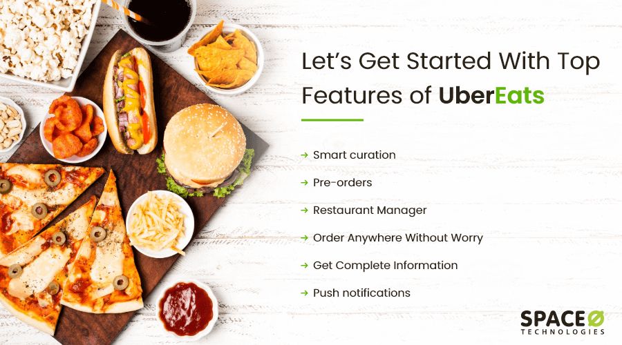 What Is Ubereats App Ubereats Review Food Delivery Near What Is Ubereats App Ubereats Review Food Delivery Near