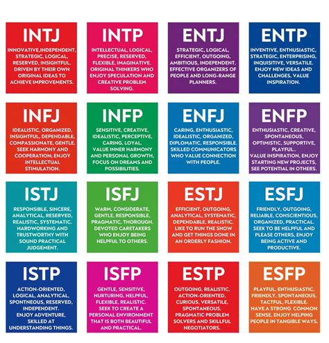 What Personality Tests Can Do For You What Personality Tests Can Do For You