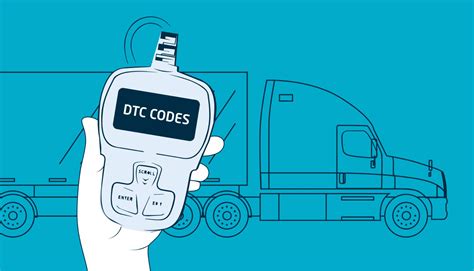 Whats A Dtc