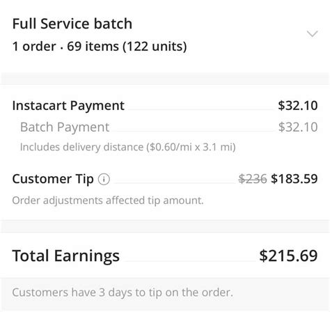 When Does Instacart Pay You