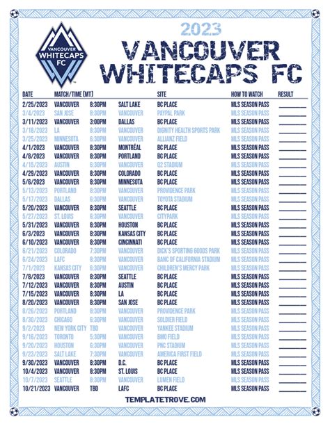 Whitecaps Roster Whitecaps Roster