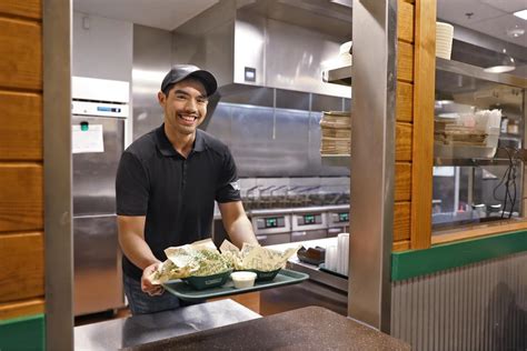 Wingstop Careers