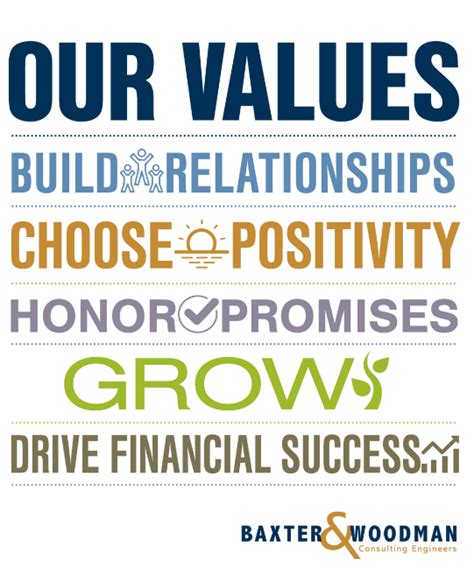 Woodman Careers Woodman Careers