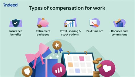 Workers Comp Careers Workers Comp Careers
