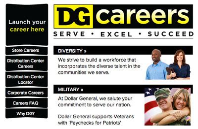 Www.dollargeneral.com Careers Application