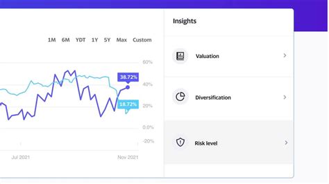 Yahoo Finance Plus Tutorial Yahoo Finance Plus Tutorial