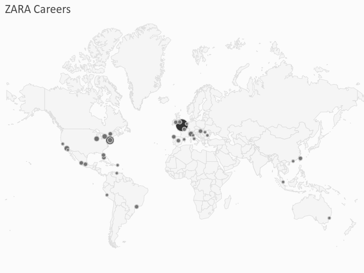 Zara Careers