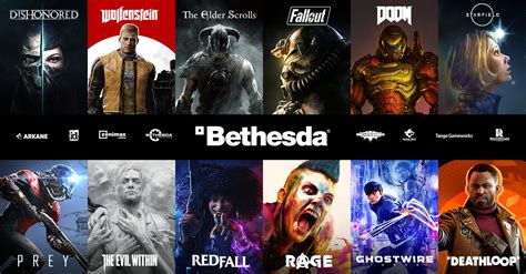 Zenimax Careers