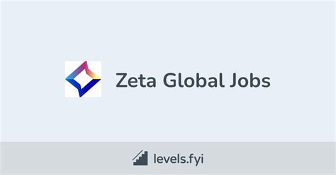 Zeta Global Company Profile